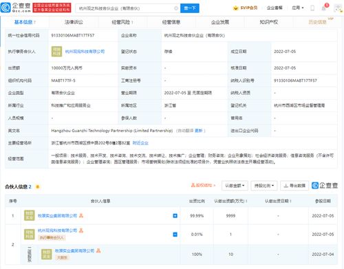 社会经济咨询服务的价值与发展前景