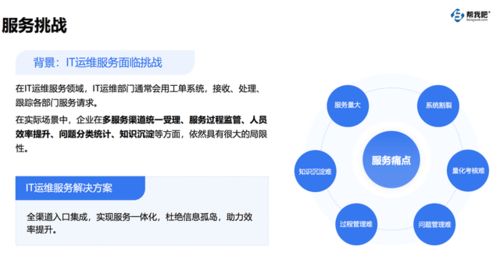 对标世界500强 南京企业如何借力“帮我吧”共享服务实现降本增效