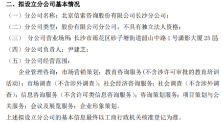 信索咨询设立北京信索咨询股份长沙分公司，拓展社会经济咨询服务布局